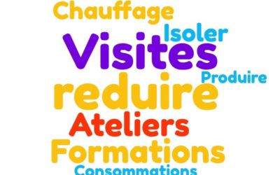 Evènements : Ateliers Visites Formations …