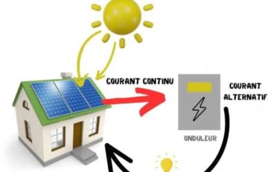Atelier &lsquo;PV : Améliorer son auto-consommation&rsquo; vend 19 juin 26, 17-19h